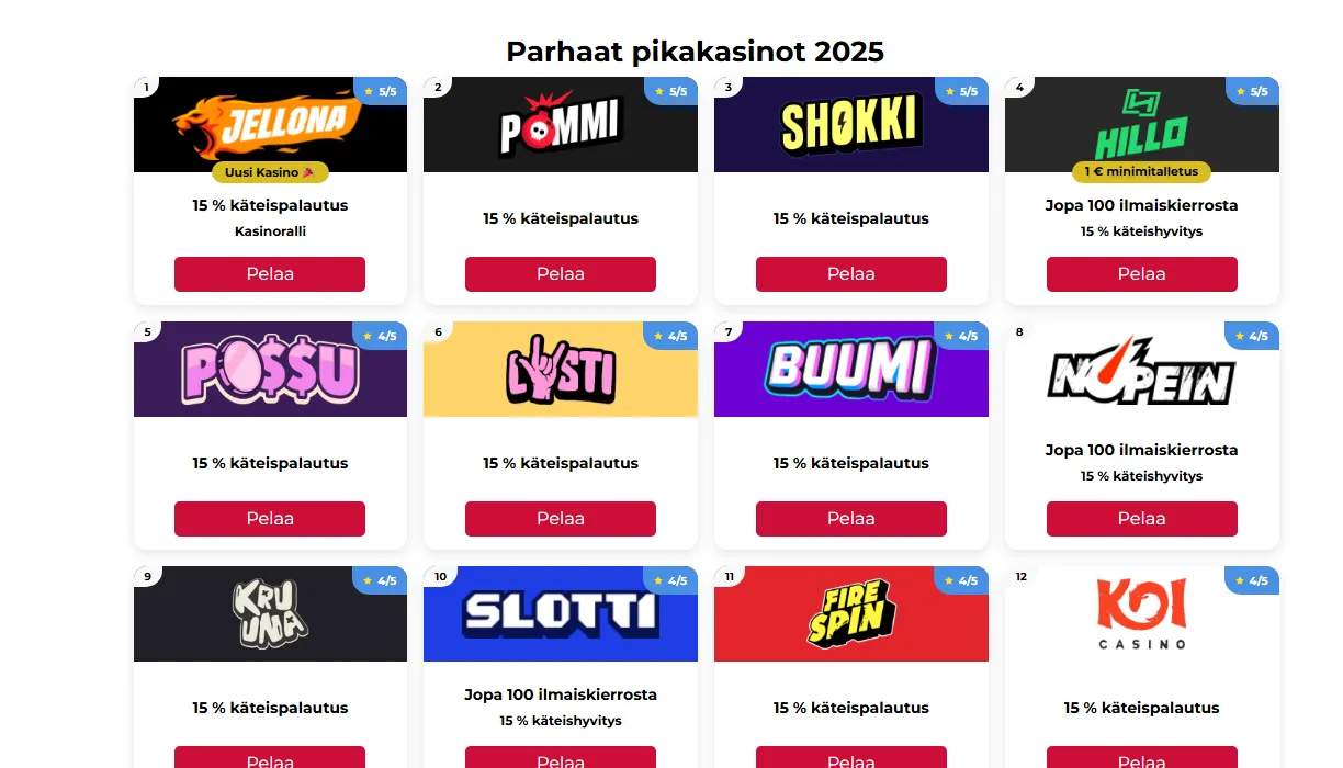 parhaat